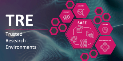 What are Trusted Research Environments